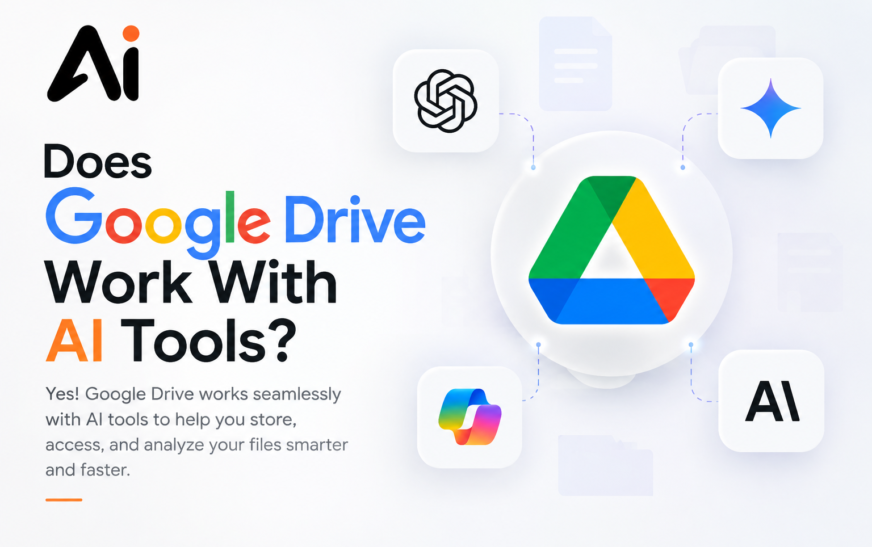 Does Google Drive Work With AI Tools? ChatGPT, Gemini, and AI Integration