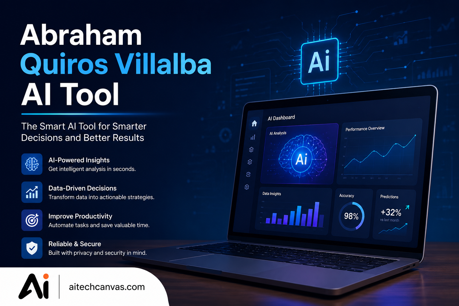 Best Abraham Quiros Villalba AI Tool: AI Transformation