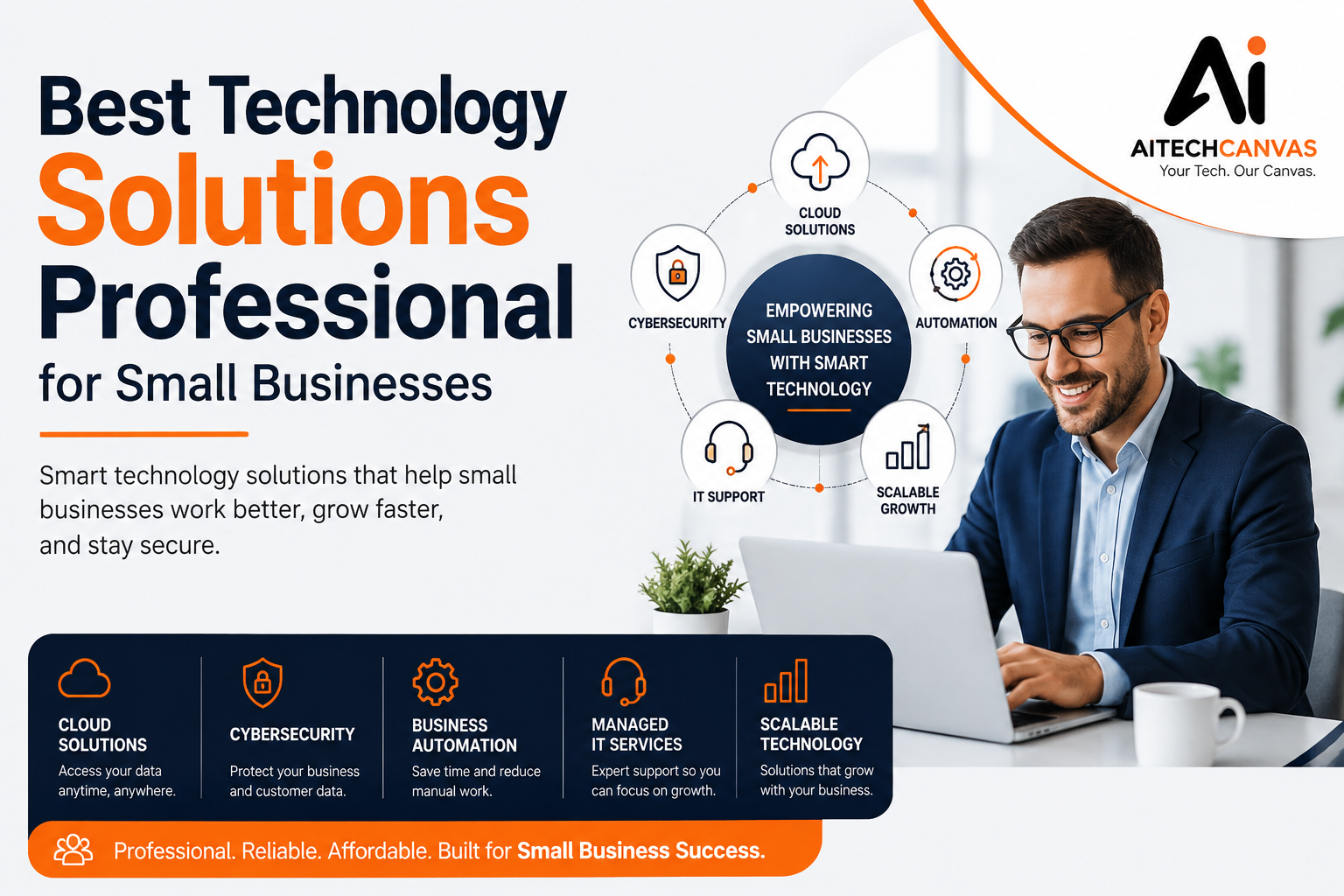 How to Choose the Best Professional Technology Solutions for Small Businesses