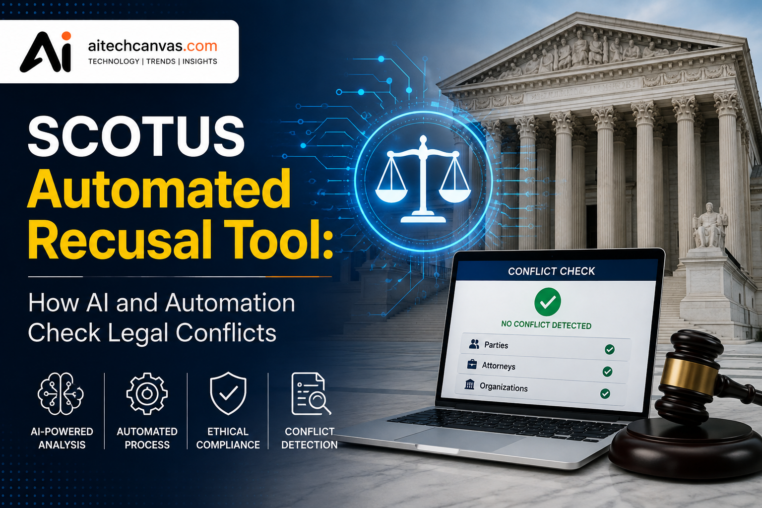SCOTUS Automated Recusal Tool: How AI and Automation Check Legal Conflicts