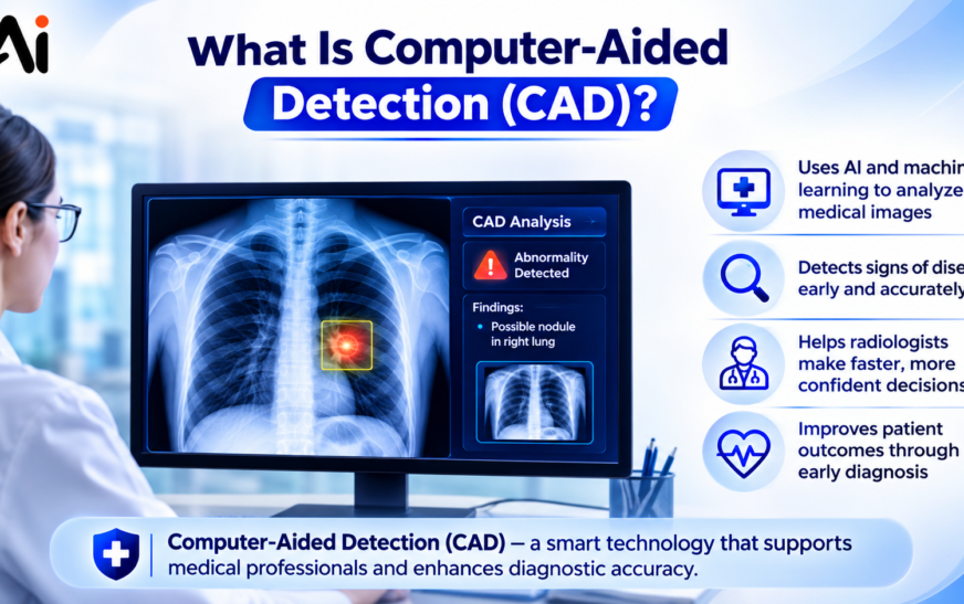 What Is Computer-Aided Detection (CAD)?
