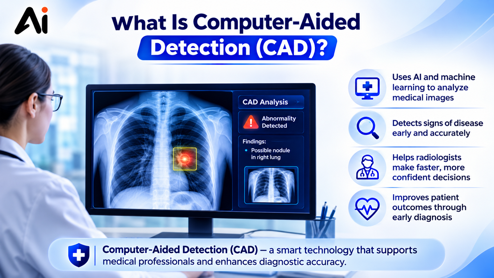 What Is Computer-Aided Detection (CAD)? Its working and  Applications