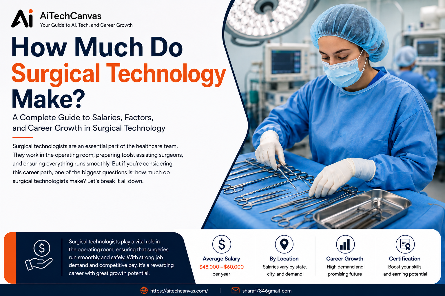 How Much Do Surgical Technology Make?