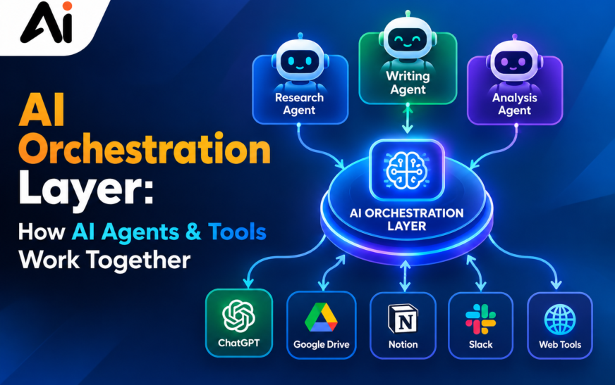 AI Orchestration Layer: How AI Agents & Tools Work Together