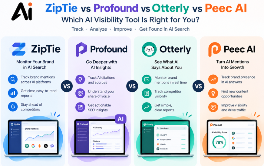 ZipTie vs Profound vs Otterly vs Peec AI: Which AI Visibility Tool Wins in 2026?