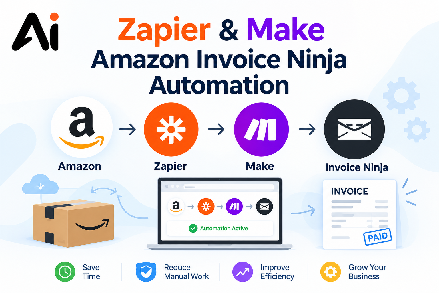 Zapier & Make Amazon Invoice Ninja Automation: How to Turn Amazon Orders into Invoices