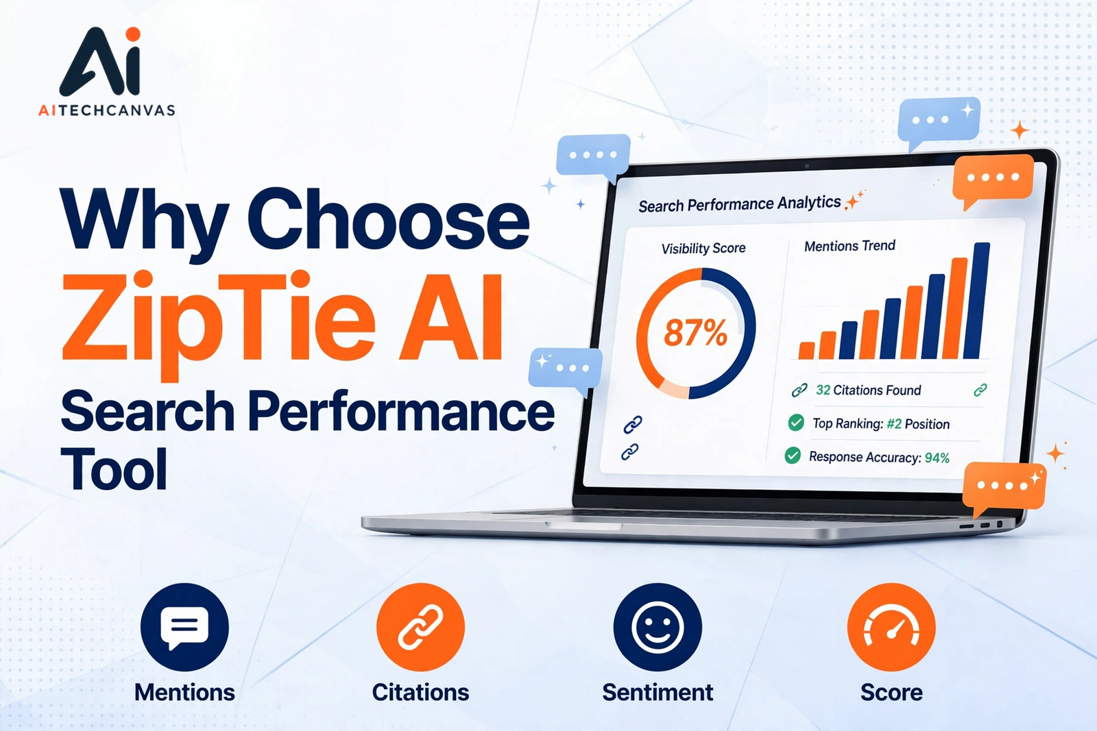 Why Choose ZipTie AI Search Performance Tool